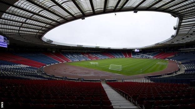 Hampden Park