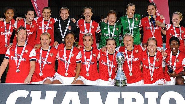 Arsenal Ladies