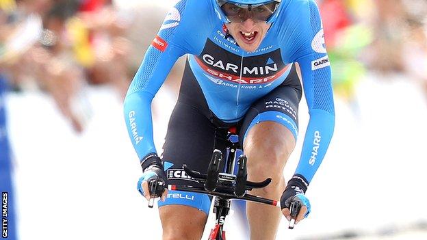 Dan Martin