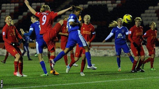 Nicky Parris heads Everton's equaliser at Liverpool Ladies in Continental Cup