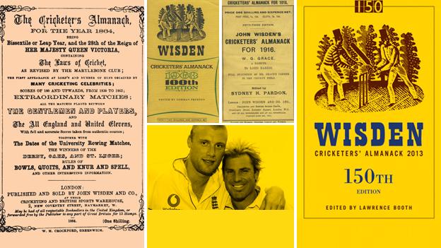 Wisden front covers