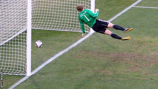 Goal-line technology