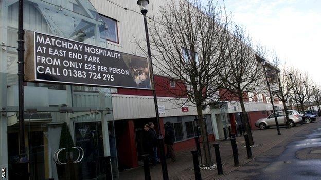 East End Park, Dunfermline