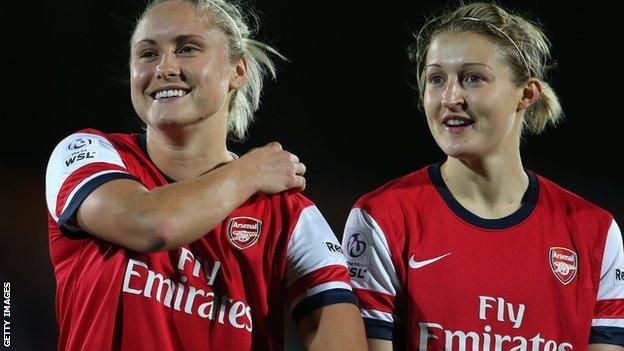 Steph Houghton (left) and Ellen White