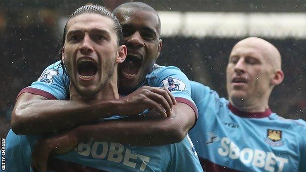 Andy Carroll; West Ham