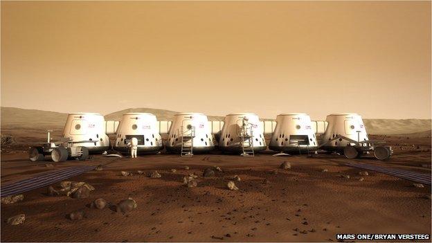 Artists interpretation of the settlement on Mars