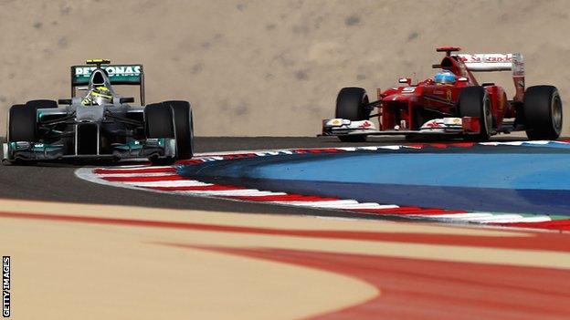 Bahrain Grand Prix