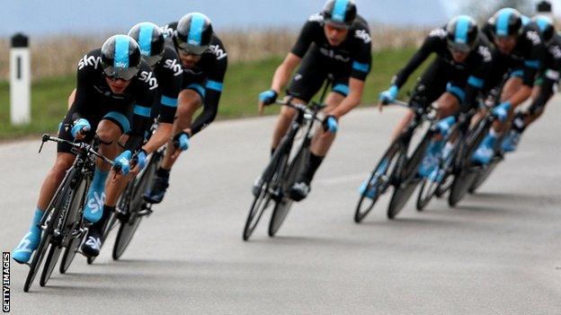 Team Sky