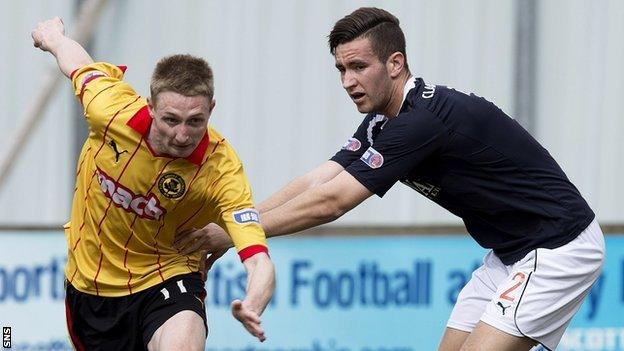 Falkirk v Partick Thistle