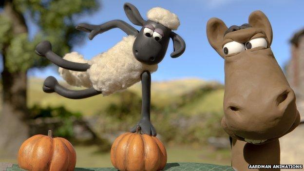 Shaun the Sheep