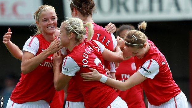 Arsenal Ladies team