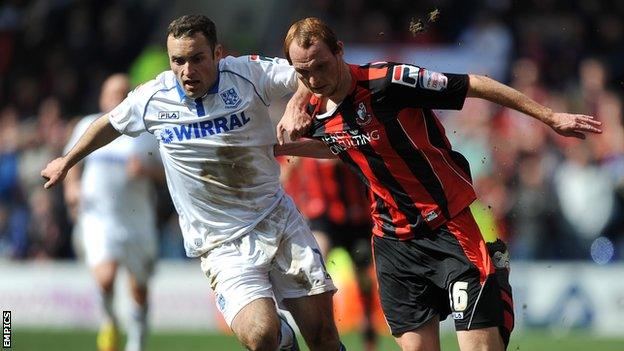 Tranmere vs Bournemouth