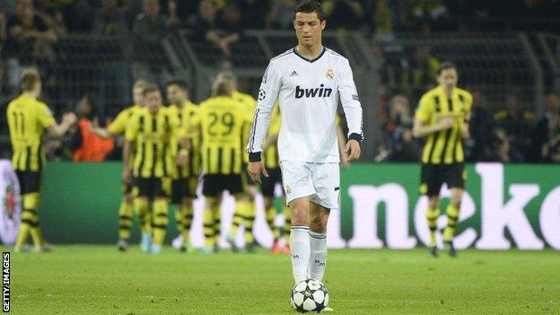 Cristiano Ronaldo against Borussia Dortmund