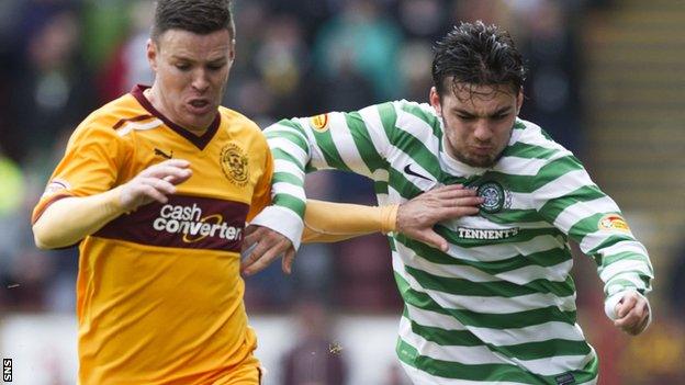 Motherwell's Simon Ramsden (left) tussles with Tony Watt