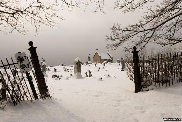 Churchyard in winter