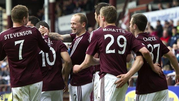 Hearts were 3-0 winners against St Mirren