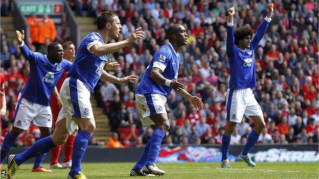 Everton players appeal against a disallowed goal