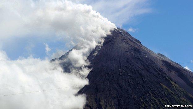 Mount Mayon