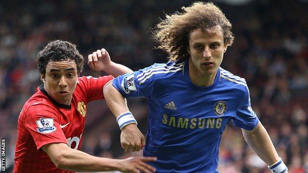 David Luiz and Rafael