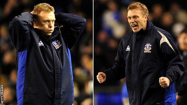 David Moyes