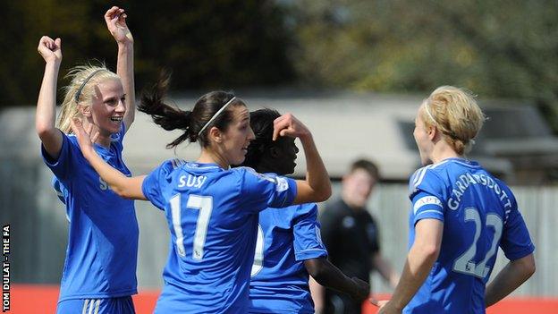 Sofia Jakobsson (left) celebrates with Chelsea team-mates