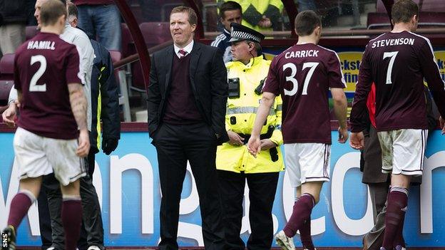 Hearts manager Gary Locke