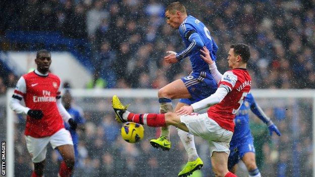 Chelsea v Arsenal