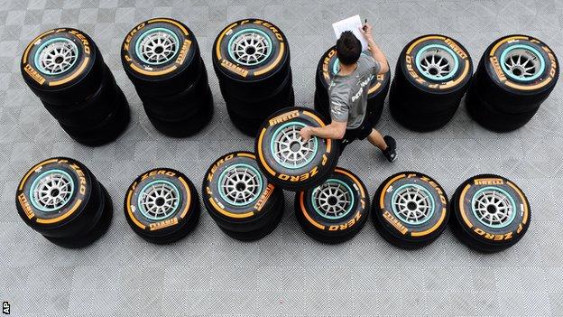 Pirelli tyres