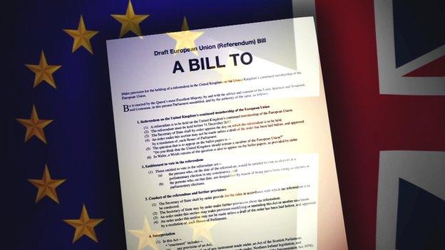 Graphic with draft EU referendum bill and UK and EU flags