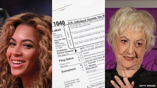 Tweets of the week: IRS, Beyonce's baby and Bea Arthur - BBC News