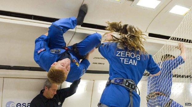 Zero-G