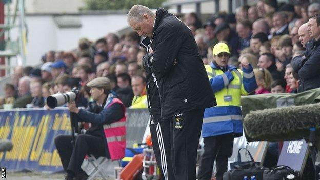 Inverness Caledonian Thistle manager Terry Butcher