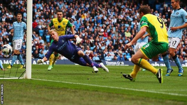 Grant Holt scores Norwich's second