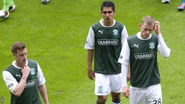 Hibernian players