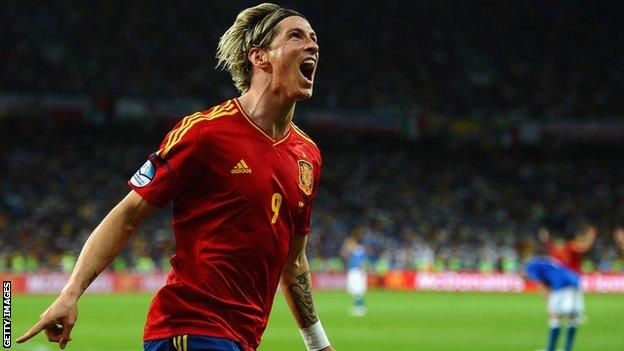 Fernando Torres