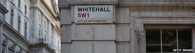 Picture of a Whitehall road sign