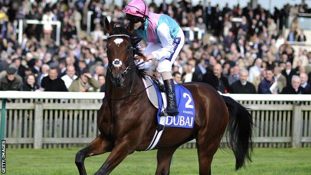 Frankel