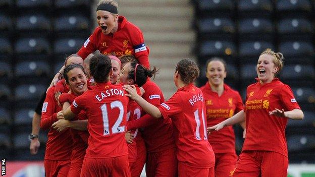 Liverpool Ladies