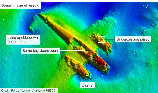 Dornier wreck