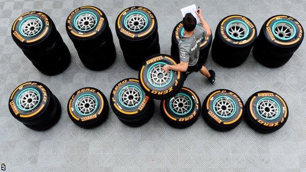 Pirelli tyres