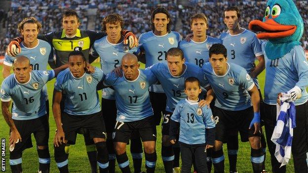 Uruguay team profile