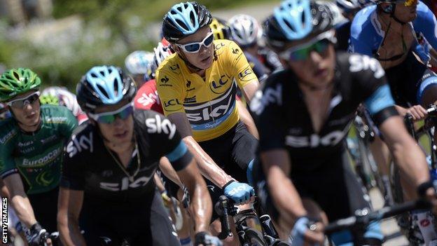 Chris Froome