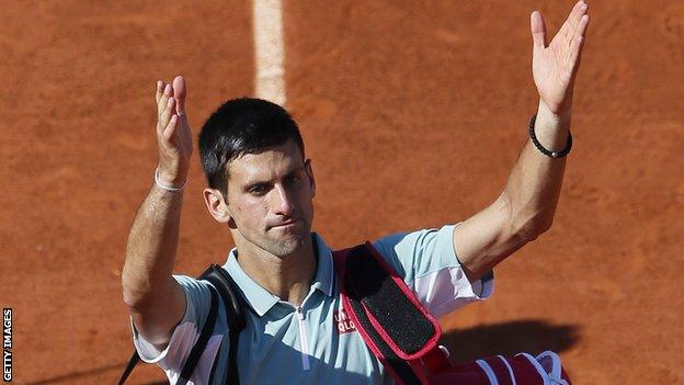 Novak Djokovic