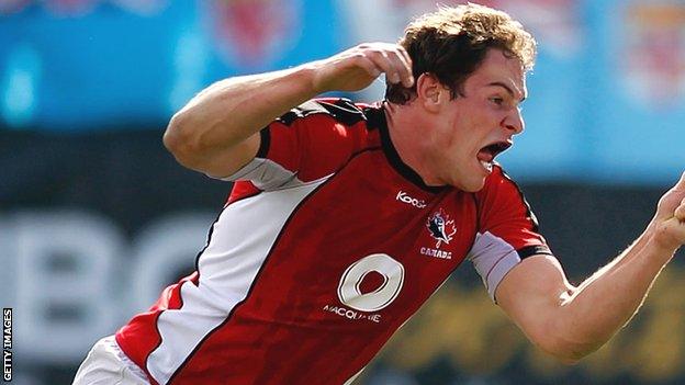 New Ospreys signing Tyler Ardron in action for Canada