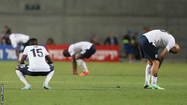 England Under-21s exit the European Championship