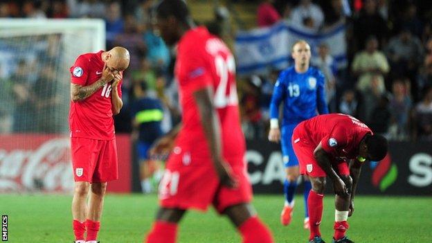 England players show their disappointment after losing to Israel 1-0 at the European Under-21 Championship