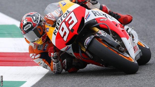 Marc Marquez