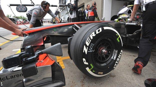 Pirelli F1 tyre