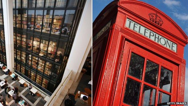 British Library and red phone box