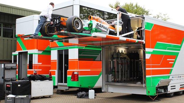 Force India